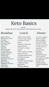 Example of Ketogenic Diet Meal Plan